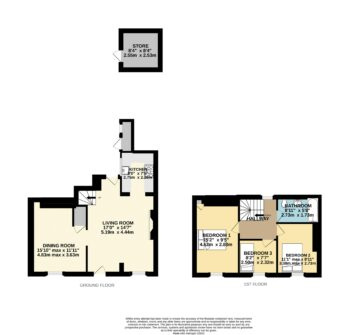 High Street, Ide Floor plan