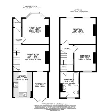 Cleveland Street, Exeter Floor plan