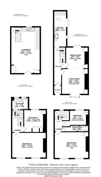 City Centre, Exeter Floor plan